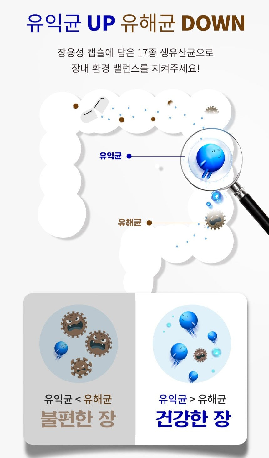 Viên ORONIEWELL Jang Care 10 Billion Probiotics #60 Capsules