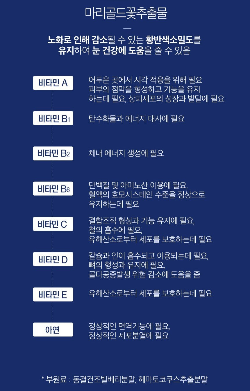 Bộ RONIEWELL Student Gift Set (Lutein + Multi-Vitamin 20)