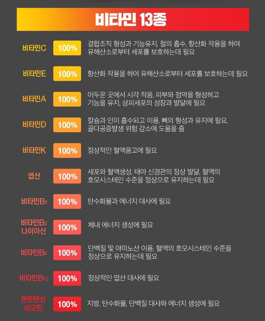 Viên ORONIEWELL Total Care Multivitamin 20 #90 Tablets