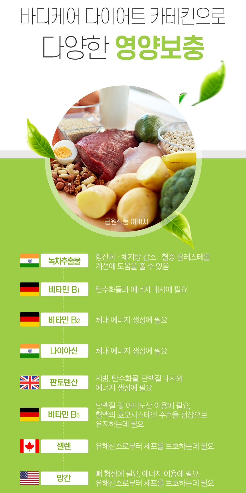 Viên RONIEWELL Body Care Diet Catechin #60 Tablets