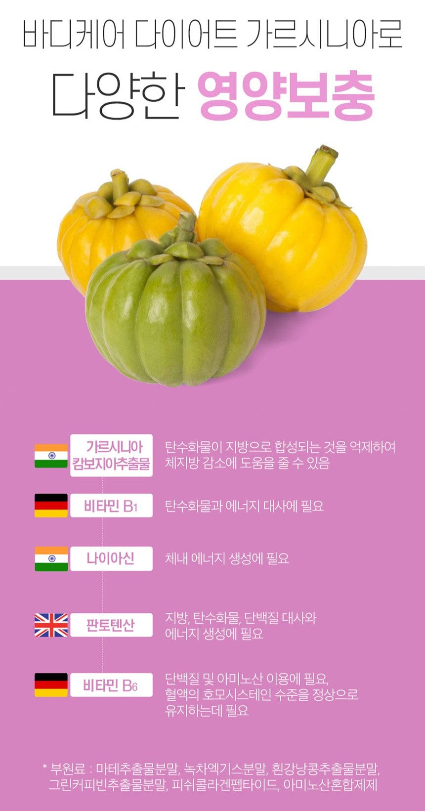 Viên RONIEWELL Body Care Diet Garcinia #60 Tablets