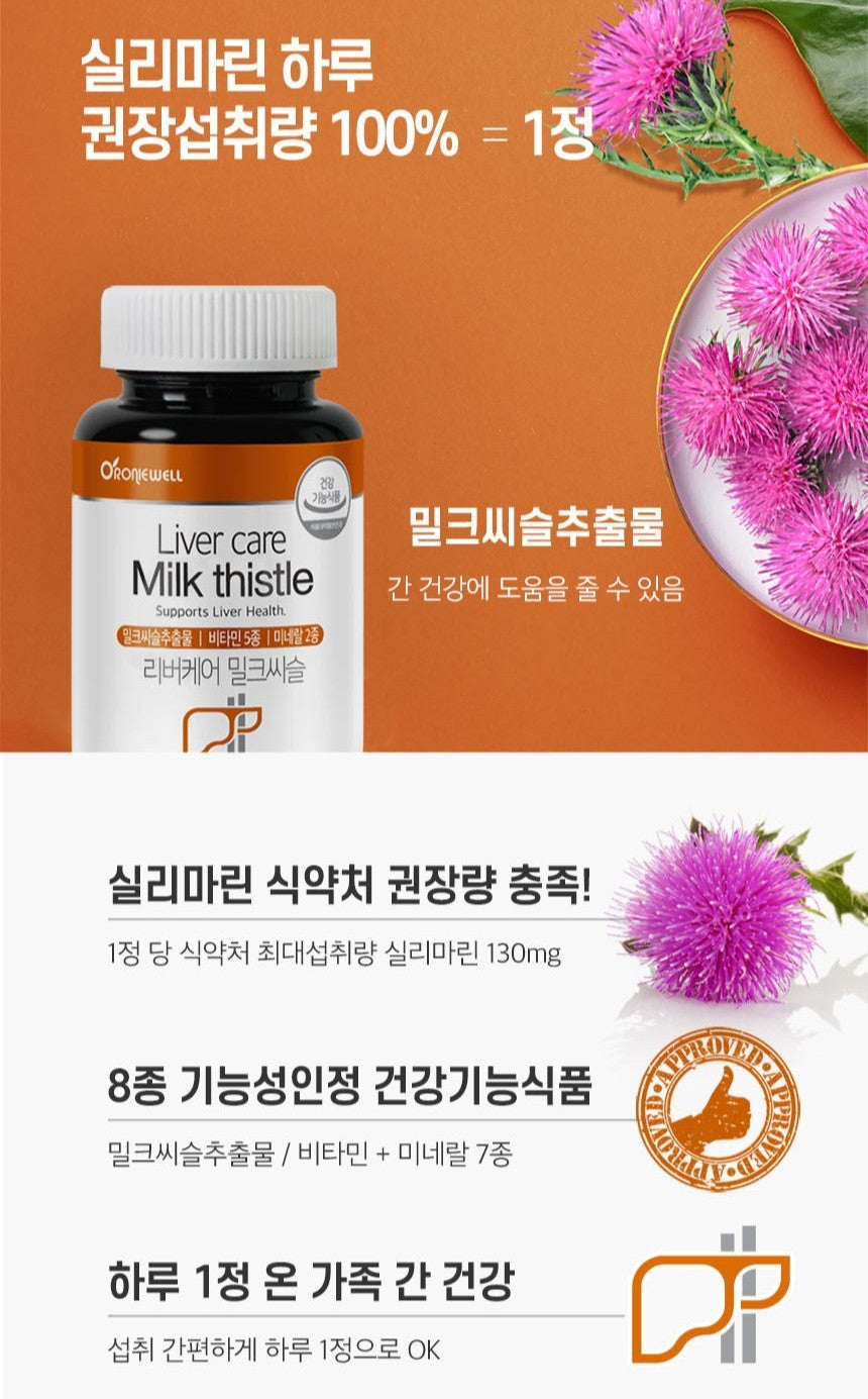 Bộ RONIEWELL Liver Care Milk Thistle Gift Set-Kallos