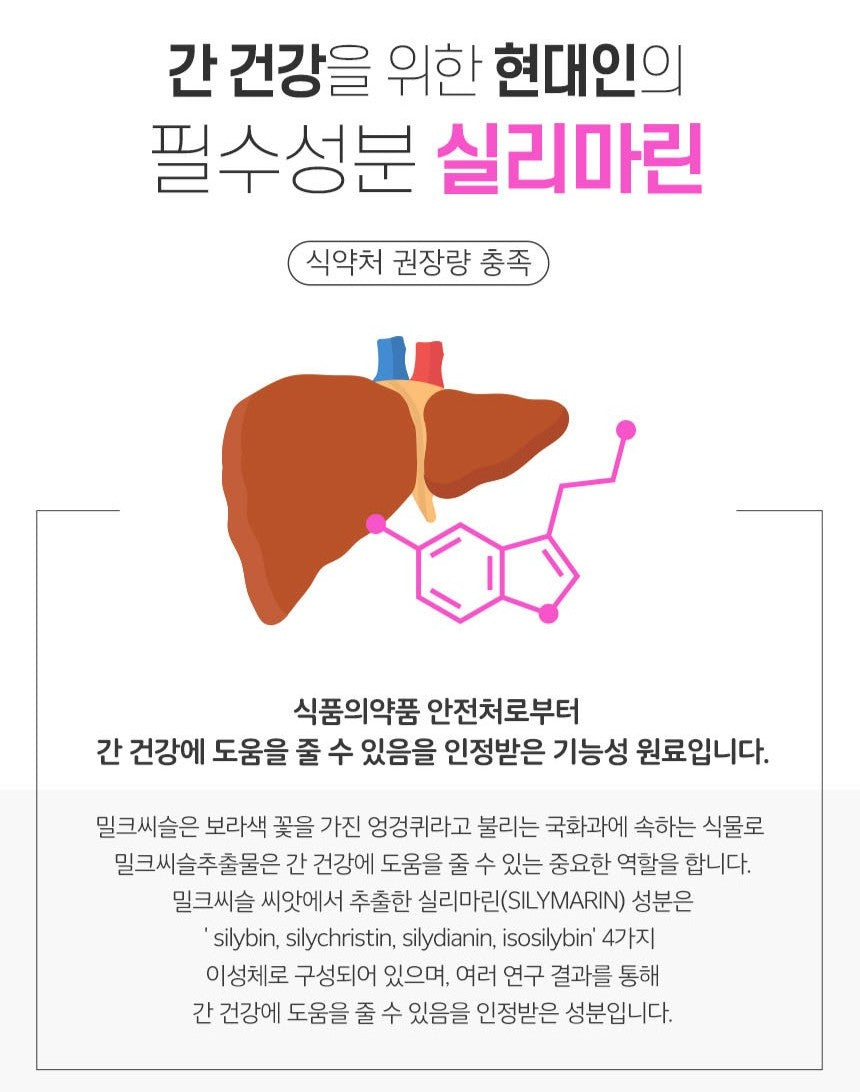 Bộ RONIEWELL Liver Care Milk Thistle Gift Set