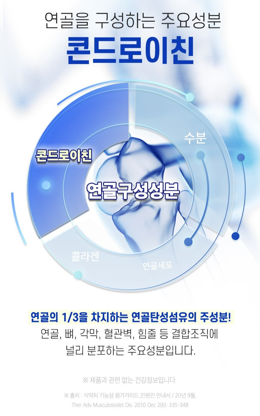 Viên RONIEWELL Shark Cartilage Chondroitin Power 1200 #60 Tablets