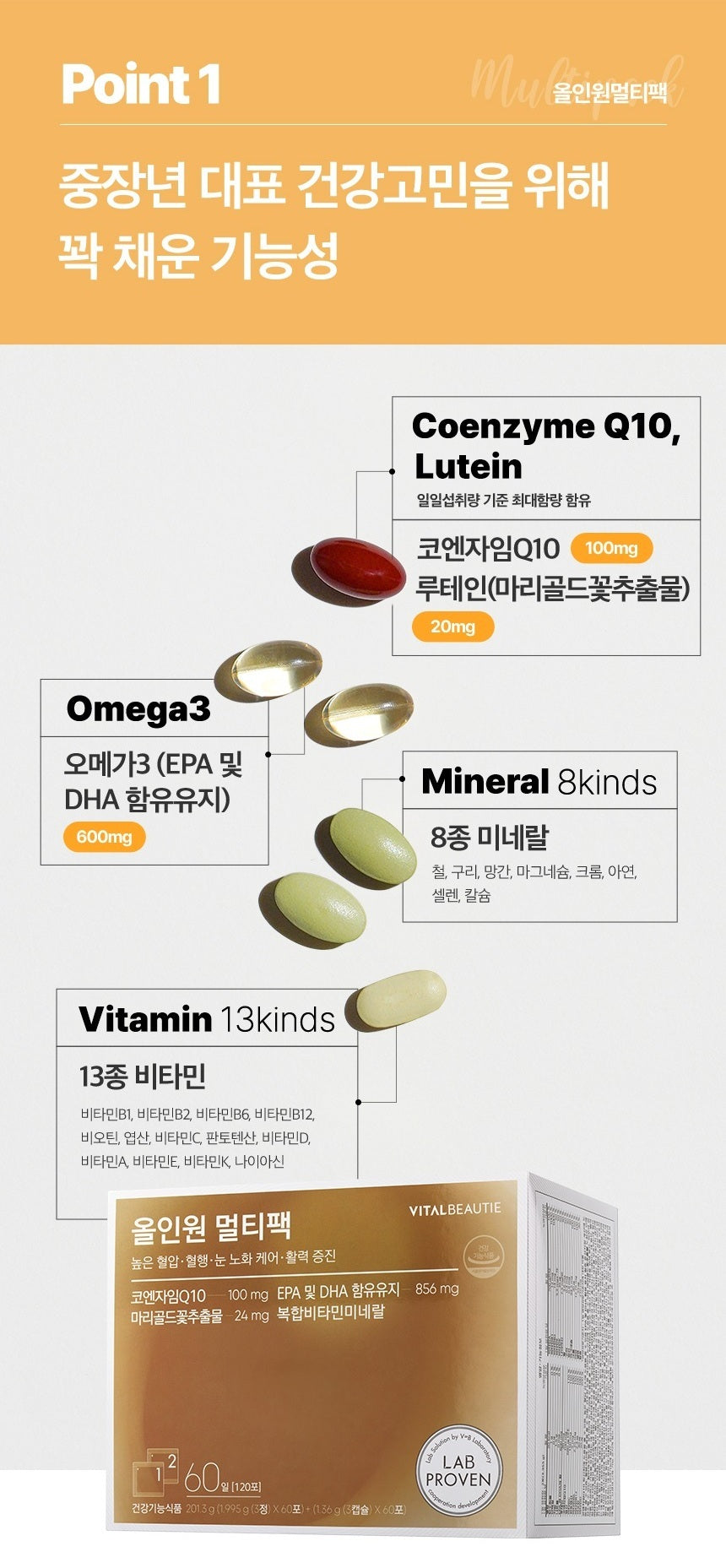 Viên Vitamin Tổng Hợp Vital Beautie All In One Multi Pack-Kallos