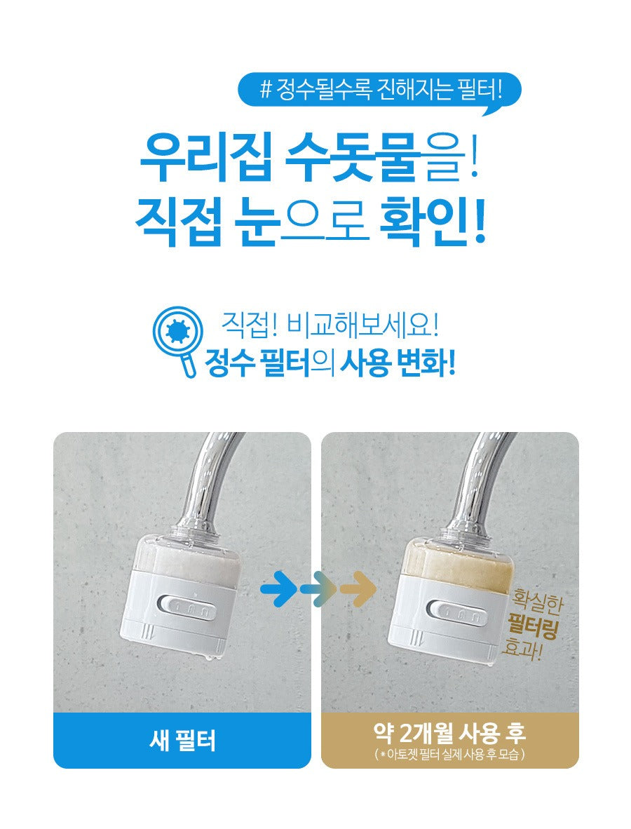 Vòi Lọc Nước ATOJET Cleansing Kitchen Filter Cobra-Kallos