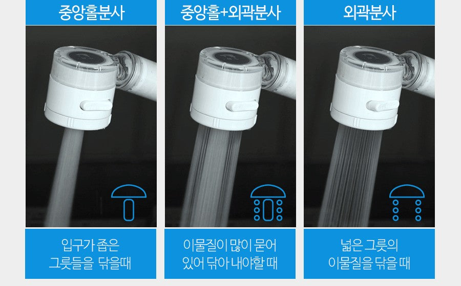 Vòi Lọc Nước ATOJET Cleansing Kitchen Handheld Filter-Kallos