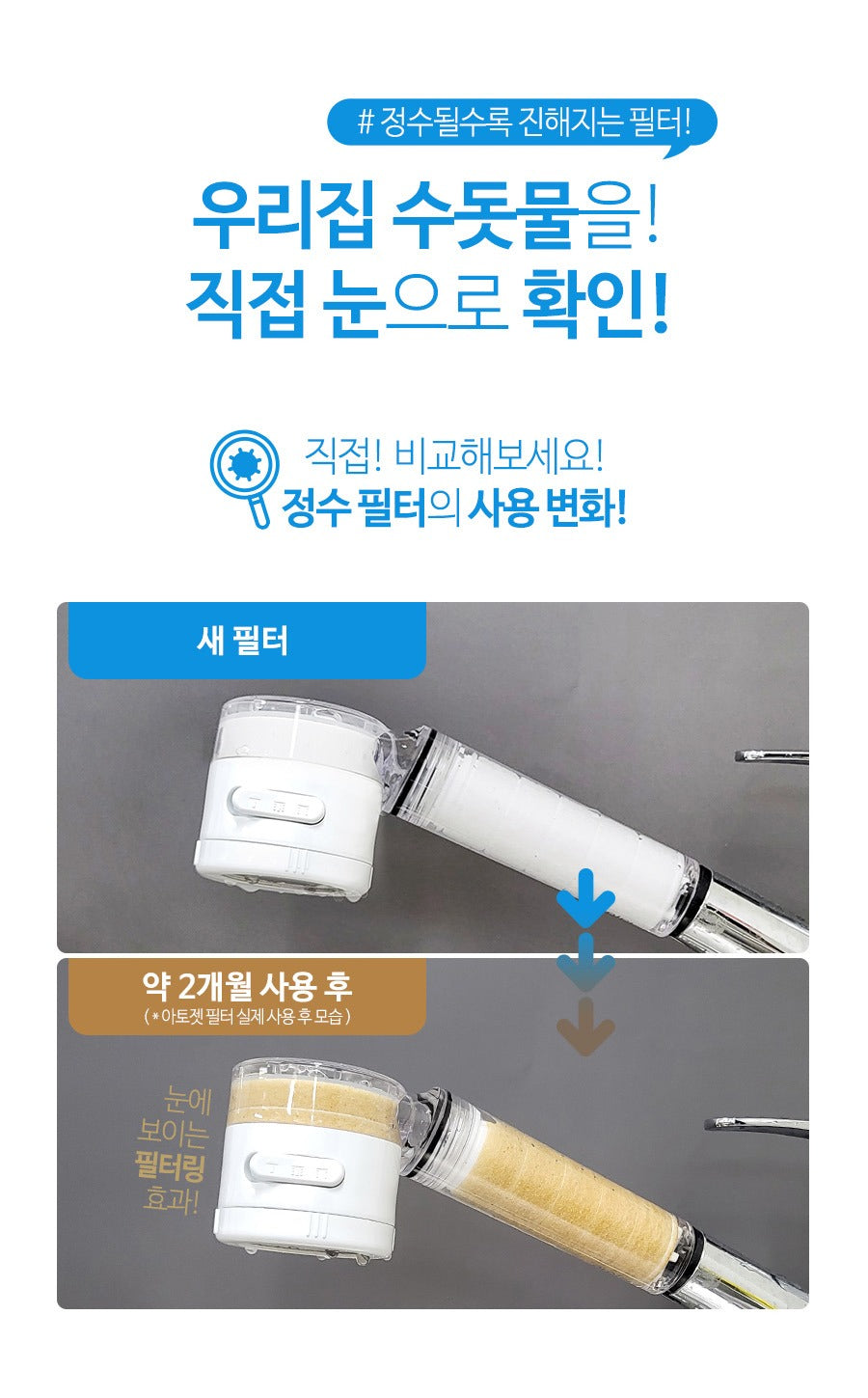 Vòi Lọc Nước ATOJET Cleansing Kitchen Handheld Filter