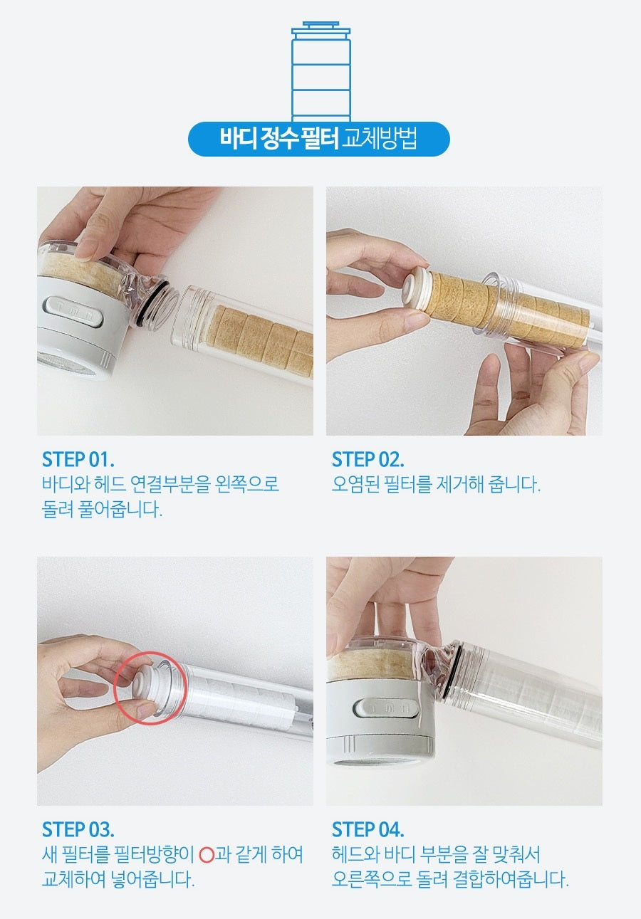 Vòi Lọc Nước ATOJET Cleansing Kitchen Handheld Filter-Kallos