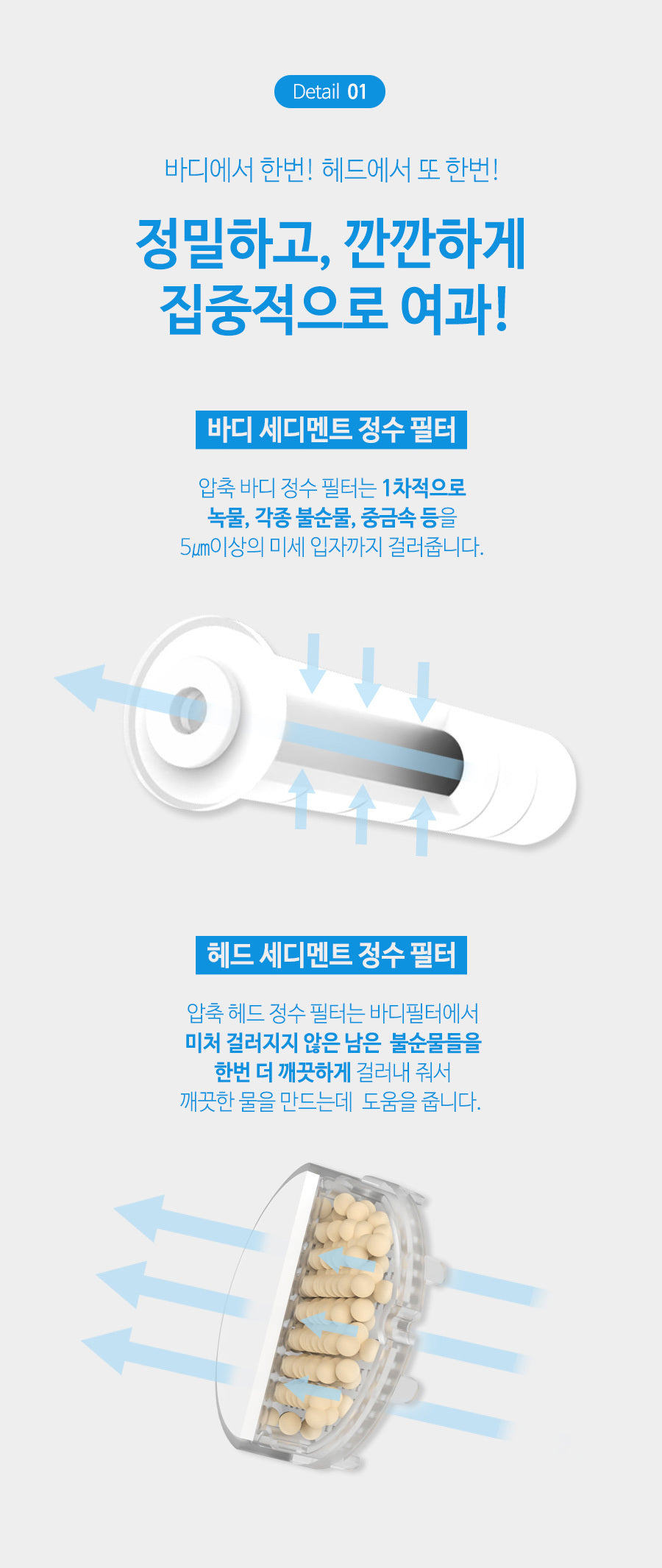 Vòi Lọc Nước ATOJET Filter Shower-Kallos