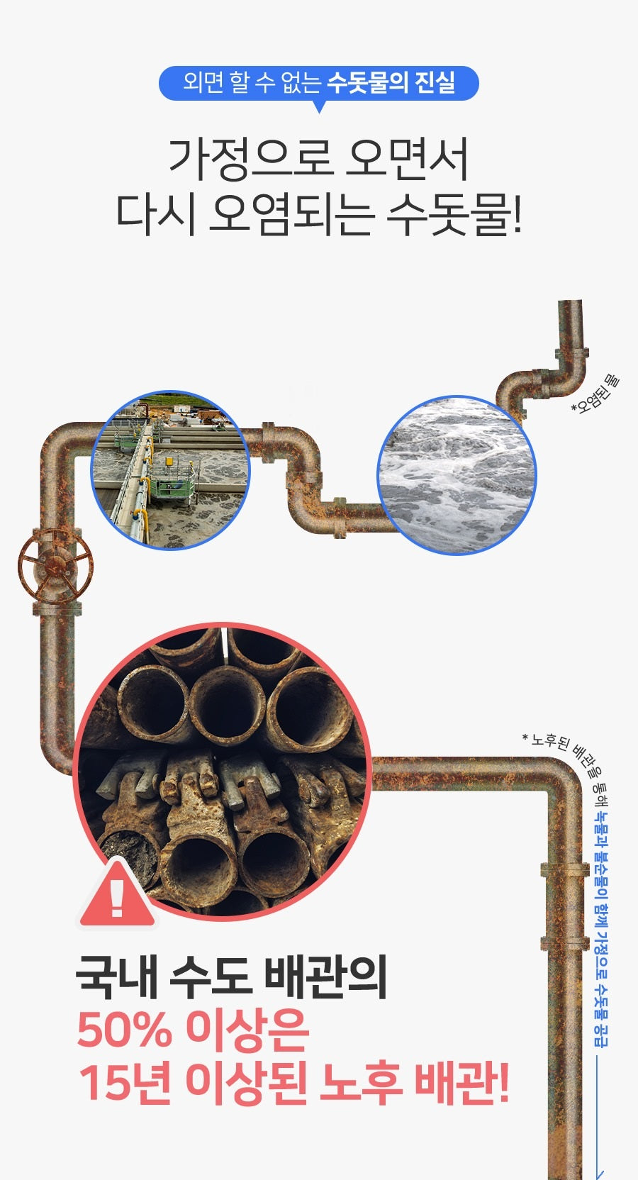 Vòi Lọc Nước ATOJET Non-Tox Carbon Purifying Filter Shower Head