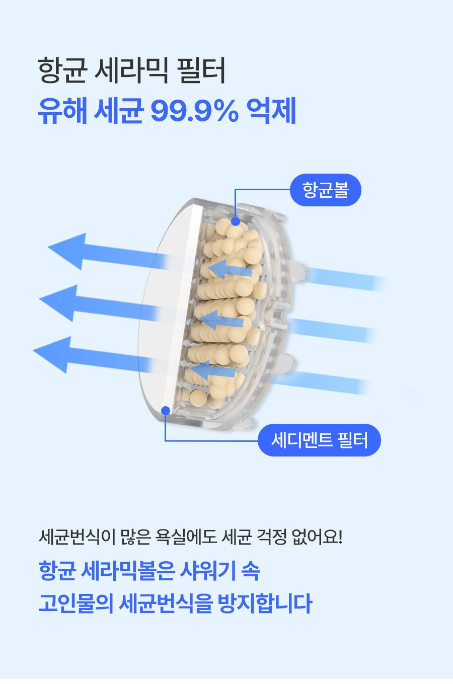 Vòi Lọc Nước ATOJET Premium Shower Filter