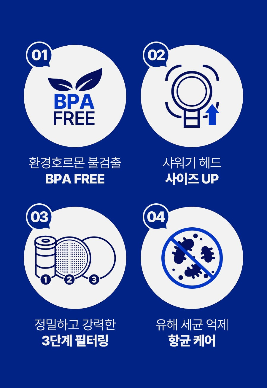 Vòi Lọc Nước ATOJET Signature Filter Shower Head