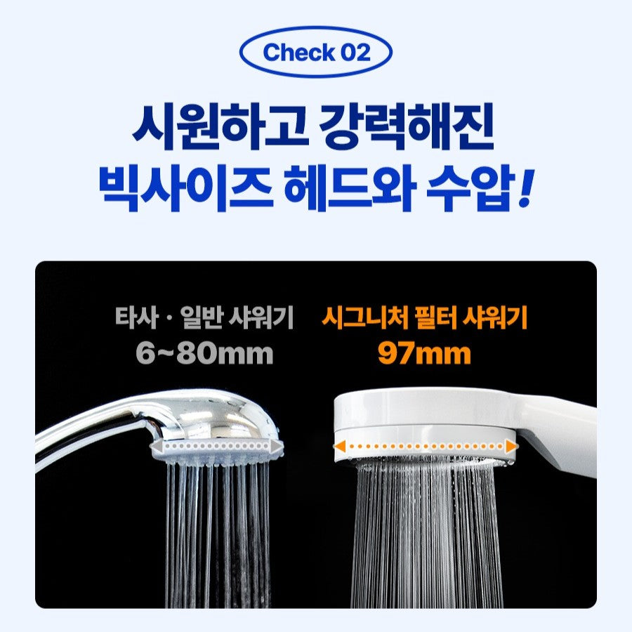 Vòi Lọc Nước ATOJET Signature Filter Shower Head-Kallos