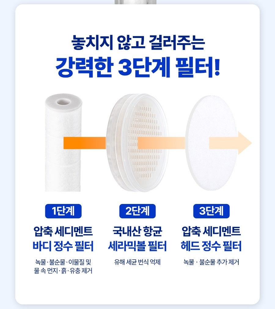 Vòi Lọc Nước ATOJET Signature Filter Shower Head-Kallos