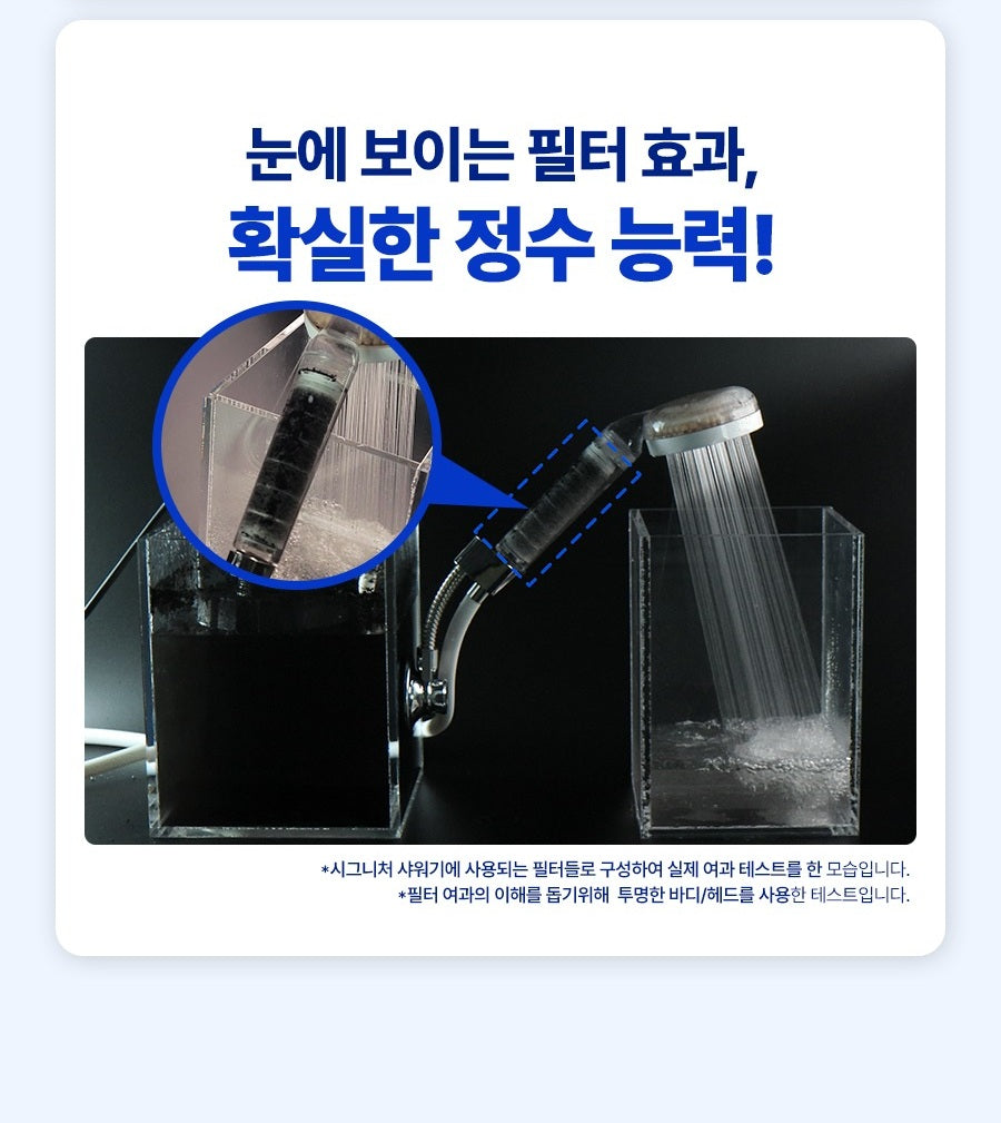 Vòi Lọc Nước ATOJET Signature Filter Shower Head-Kallos