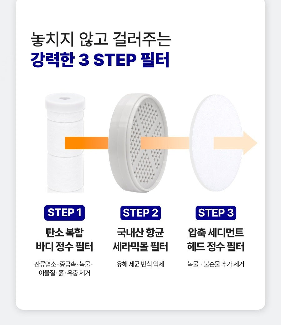 Vòi Lọc Nước ATOJET Signature Plus Filter Shower Head