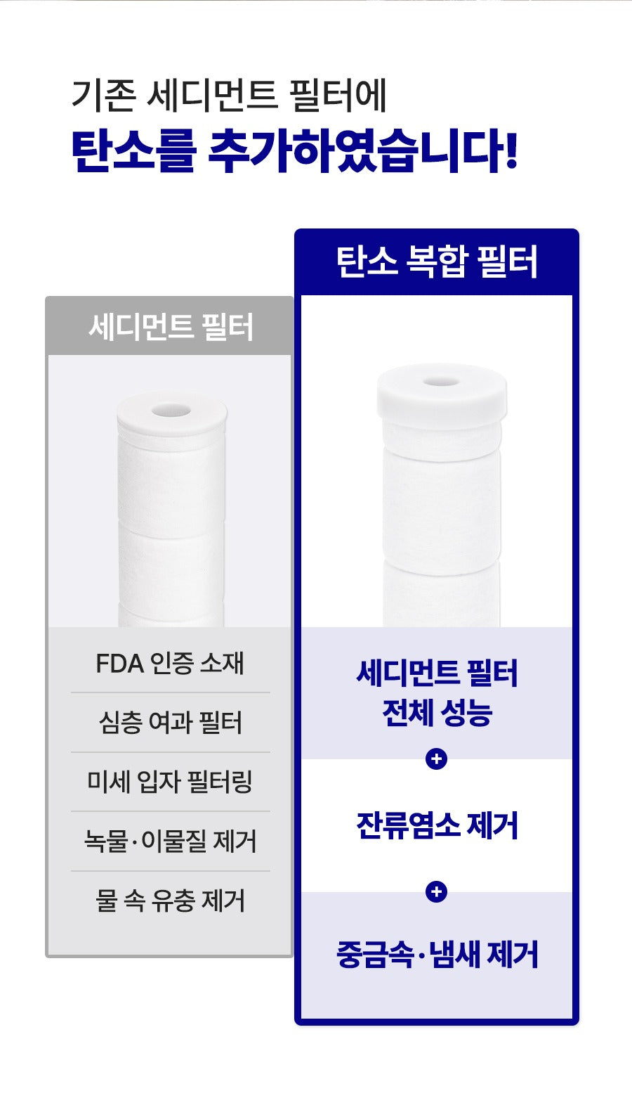 Vòi Lọc Nước ATOJET Signature Plus Filter Shower Head