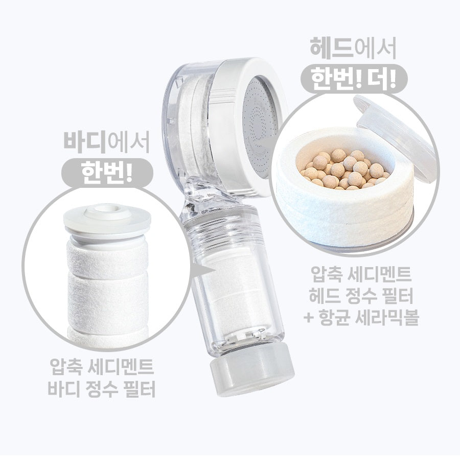 Vòi Lọc Nước ATOJET Travel Mini Filter Shower Head Care Set-Kallos