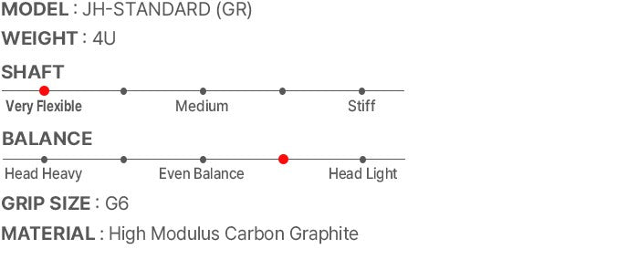 Vợt Technist JH-STANDARD Badminton Racket #Green