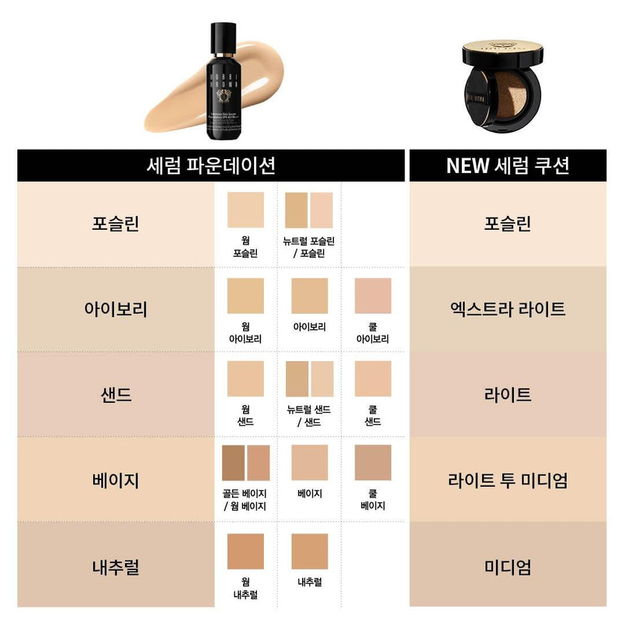 Phấn Nước Bobbi Brown Intensive Skin Serum Cushion Foundation - Kallos Vietnam