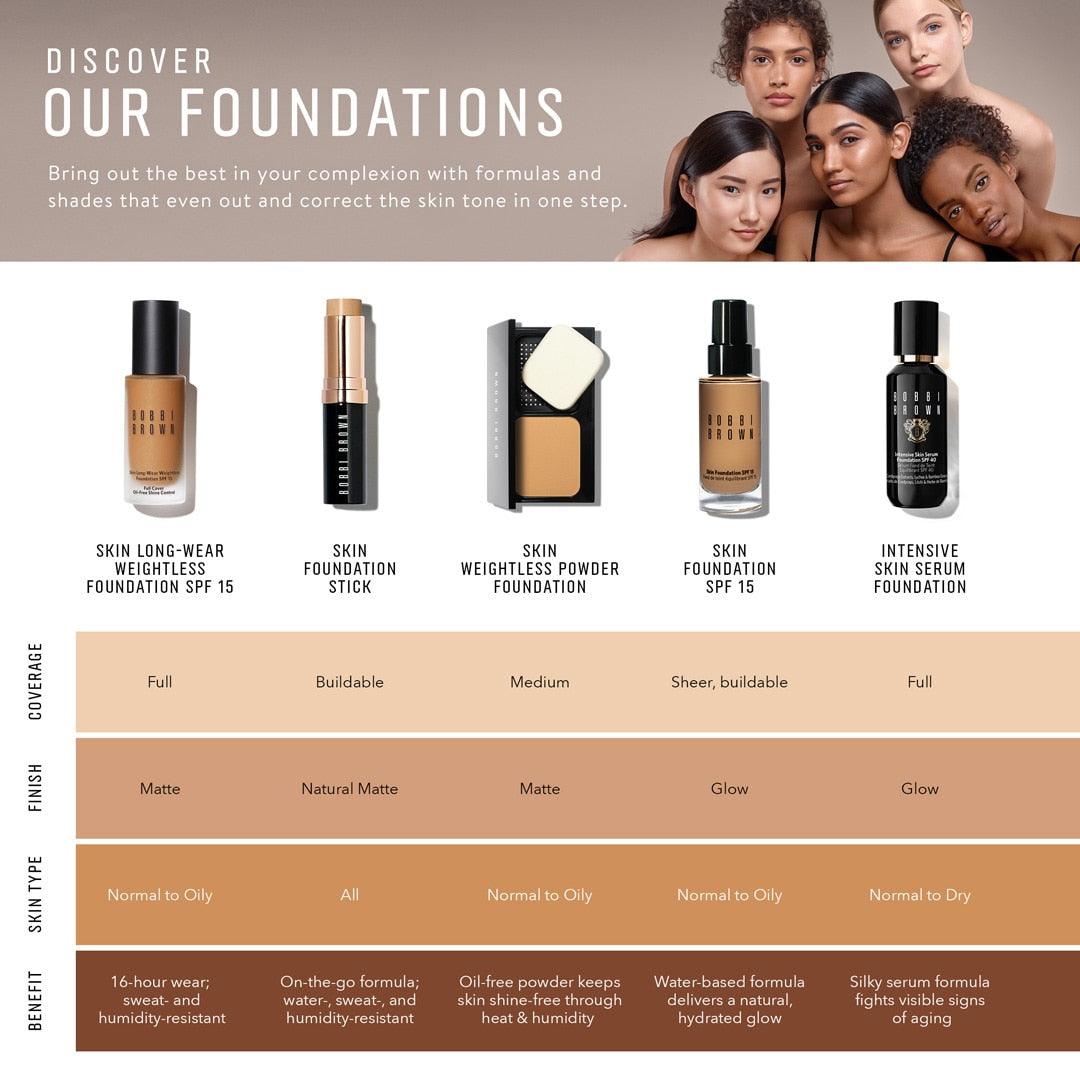 Kem Nền Bobbi Brown Skin Long Wear Weightless Foundation - Kallos Vietnam