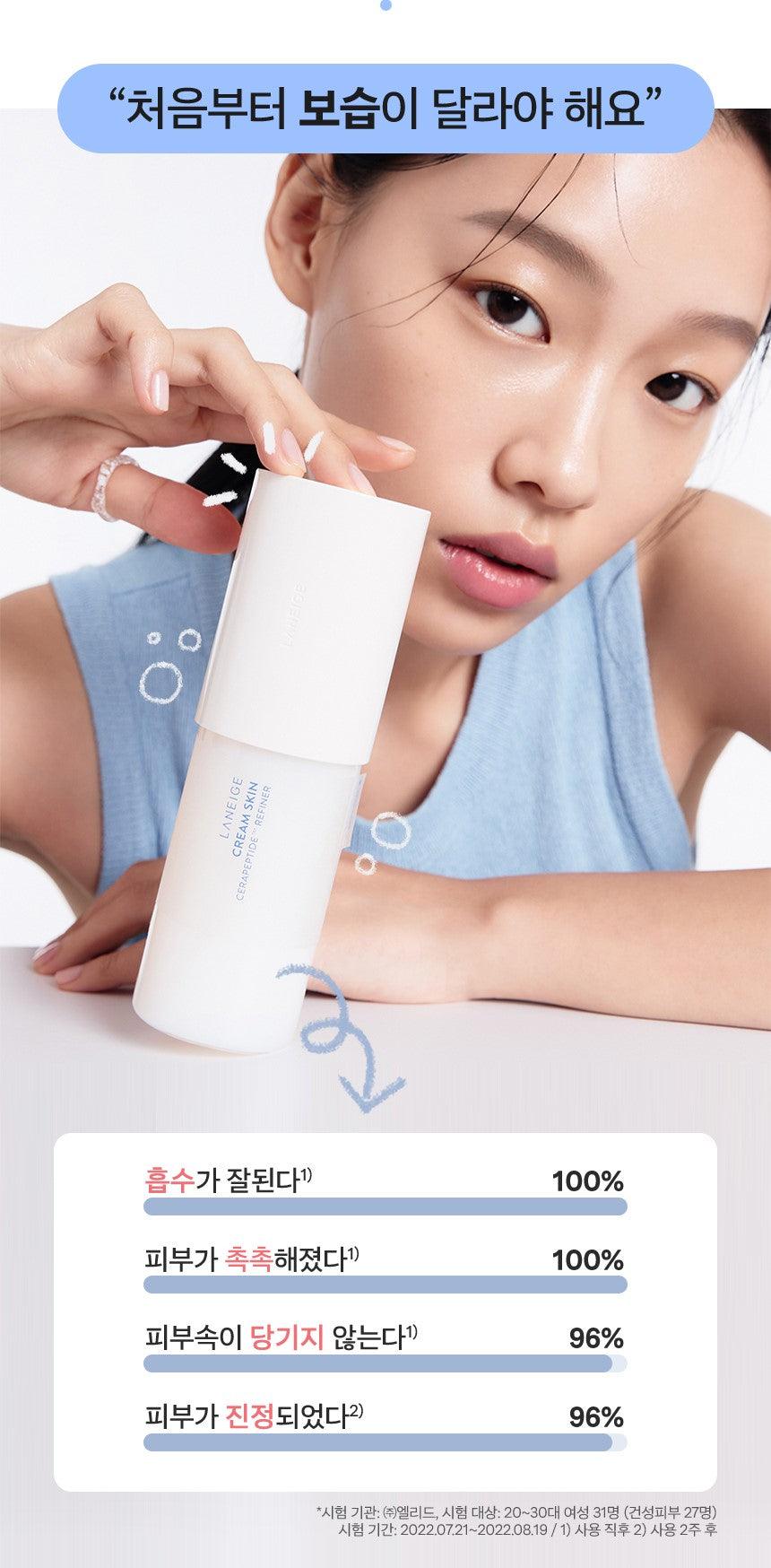 Nước Hoa Hồng Laneige Cream Skin Cerapeptide Refiner - Kallos Vietnam