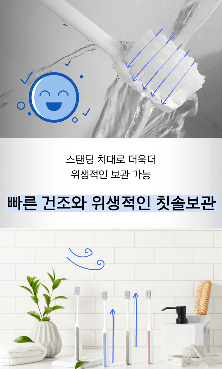 Bàn Chải Đánh Răng Median Gum Science Toothbrush - Kallos Vietnam