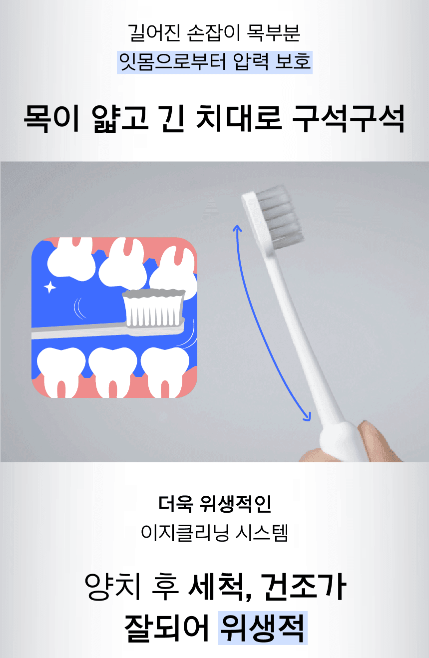 Bàn Chải Đánh Răng Median Gum Science Toothbrush - Kallos Vietnam