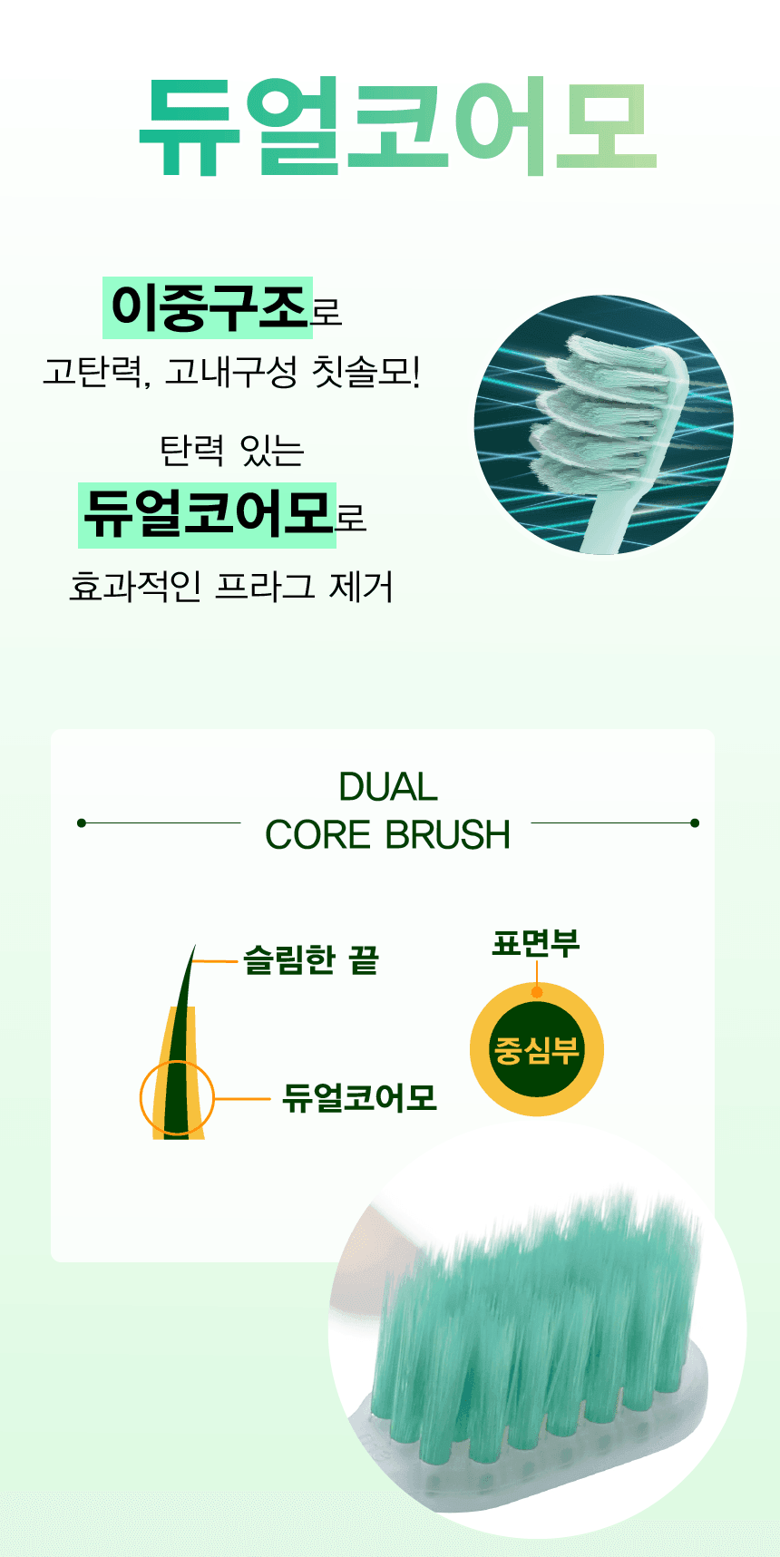 Bàn Chải Đánh Răng Median Natural Safe Tartar Care Toothbrush - Kallos Vietnam