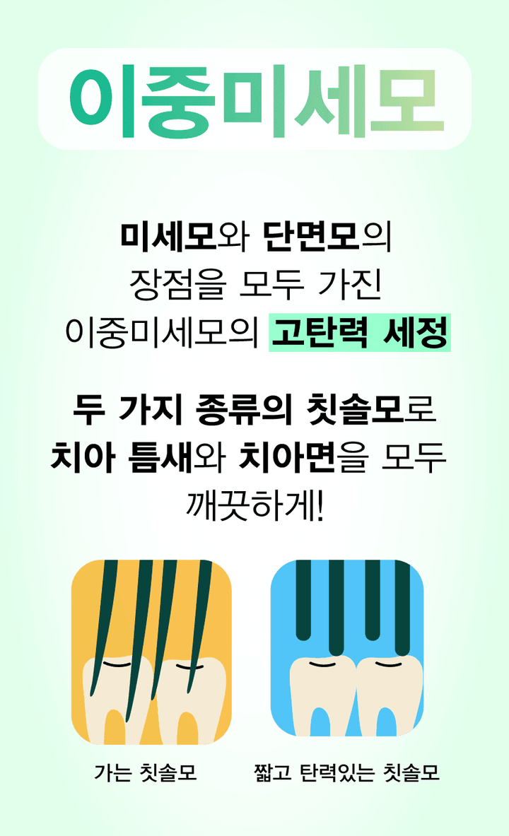 Bàn Chải Đánh Răng Median Natural Safe Tartar Care Toothbrush - Kallos Vietnam