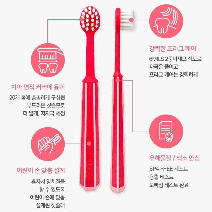 Bàn Chải Đánh Răng Median Pleasia Kids Safety 6 Toothbrush - Kallos Vietnam