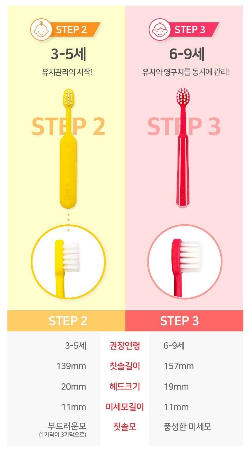 Bàn Chải Đánh Răng Median Pleasia Kids Safety 6 Toothbrush - Kallos Vietnam