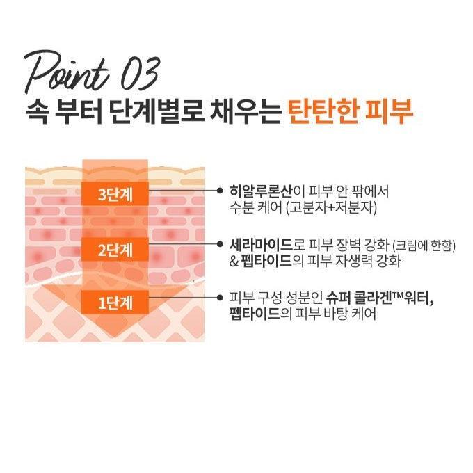 Bộ Dưỡng Da Etude House Moistfull Collagen Intense Set - Kallos Vietnam