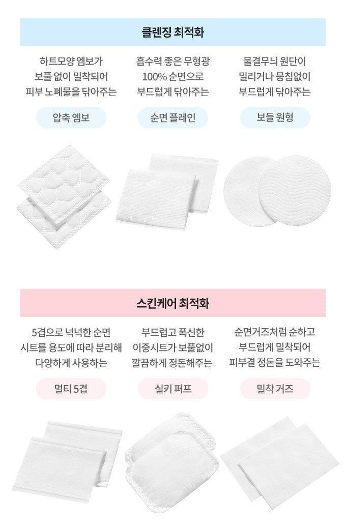 Bông Tẩy Trang Etude House Cotton Pads - Kallos Vietnam