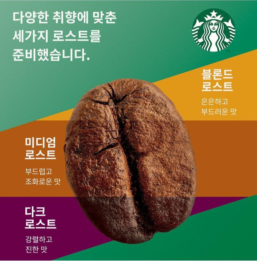 Cà Phê Starbucks Blonde Espresso Roast Whole Bean - Kallos Vietnam