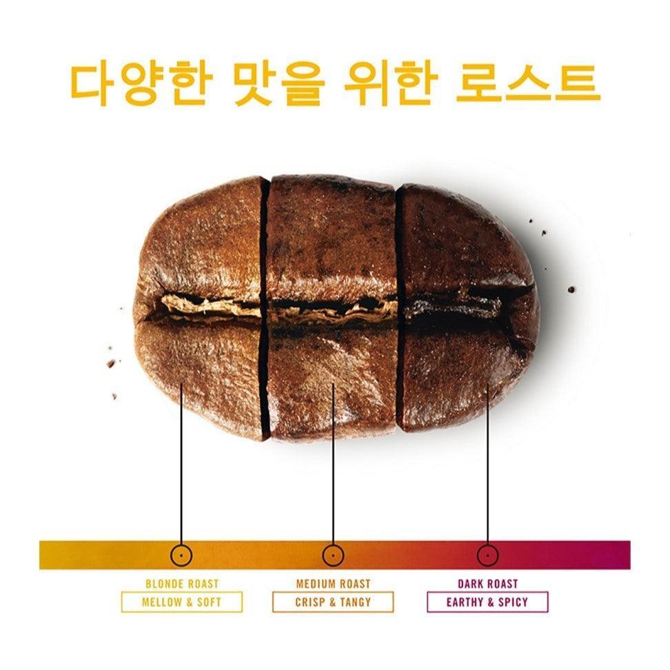 Cà Phê Starbucks House Blend Americano Dolce Gusto - Kallos Vietnam