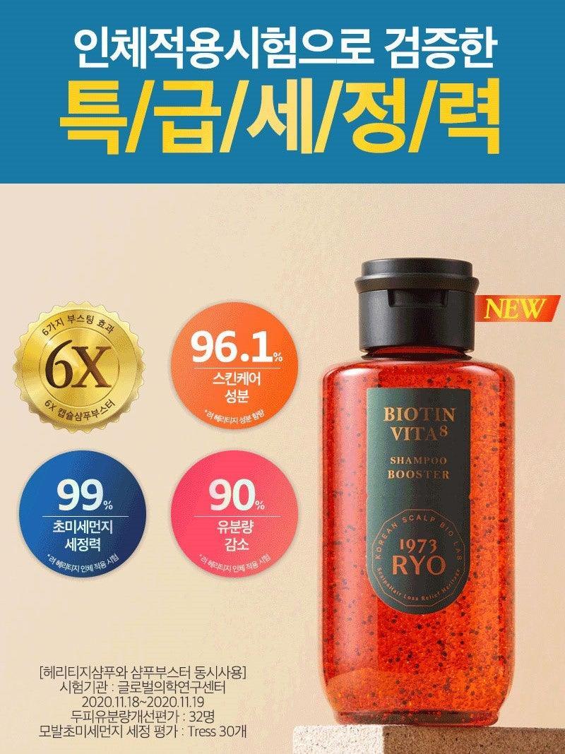 Dầu Gội RYO 1973 Biotin Vita Shampoo Booster - Kallos Vietnam