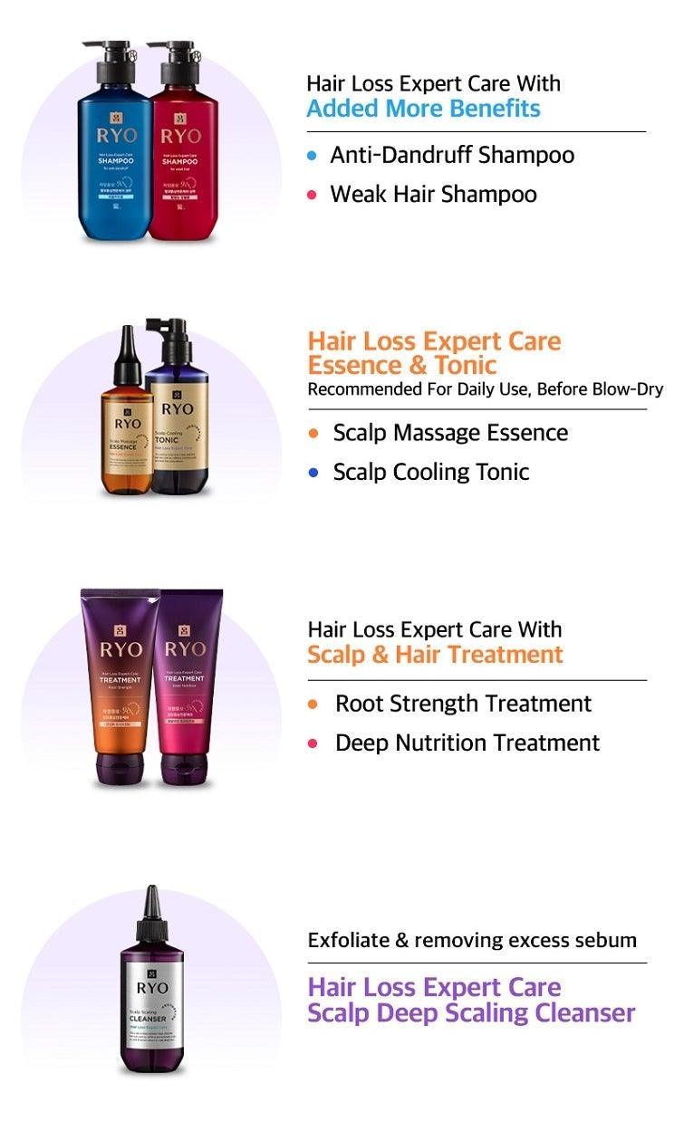 Dầu Gội RYO Hair Loss Expert Care Shampoo For Weak Hair - Kallos Vietnam