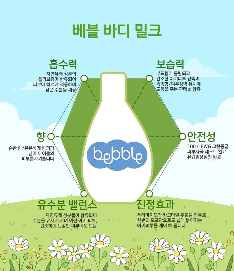 Dưỡng Thể Bebble Body Milk - Kallos Vietnam