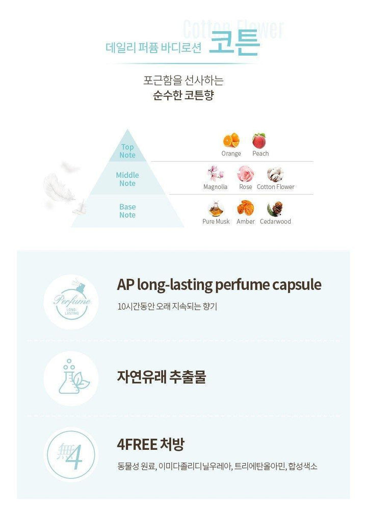 Dưỡng Thể Happy Bath Daily Perfume Body Lotion - Kallos Vietnam