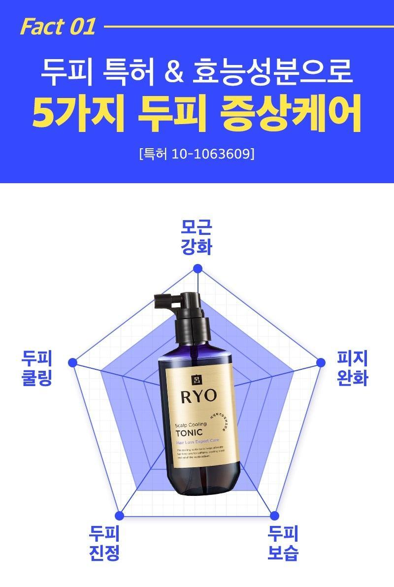 Dưỡng Tóc RYO Hair Loss Expert Care Scalp Cooling Tonic - Kallos Vietnam