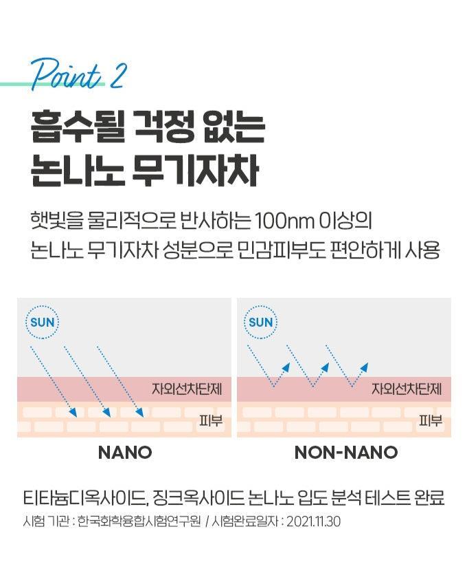 Kem Chống Nắng Etude House Soon Jung Director Mineral Filter Sun Cream - Kallos Vietnam