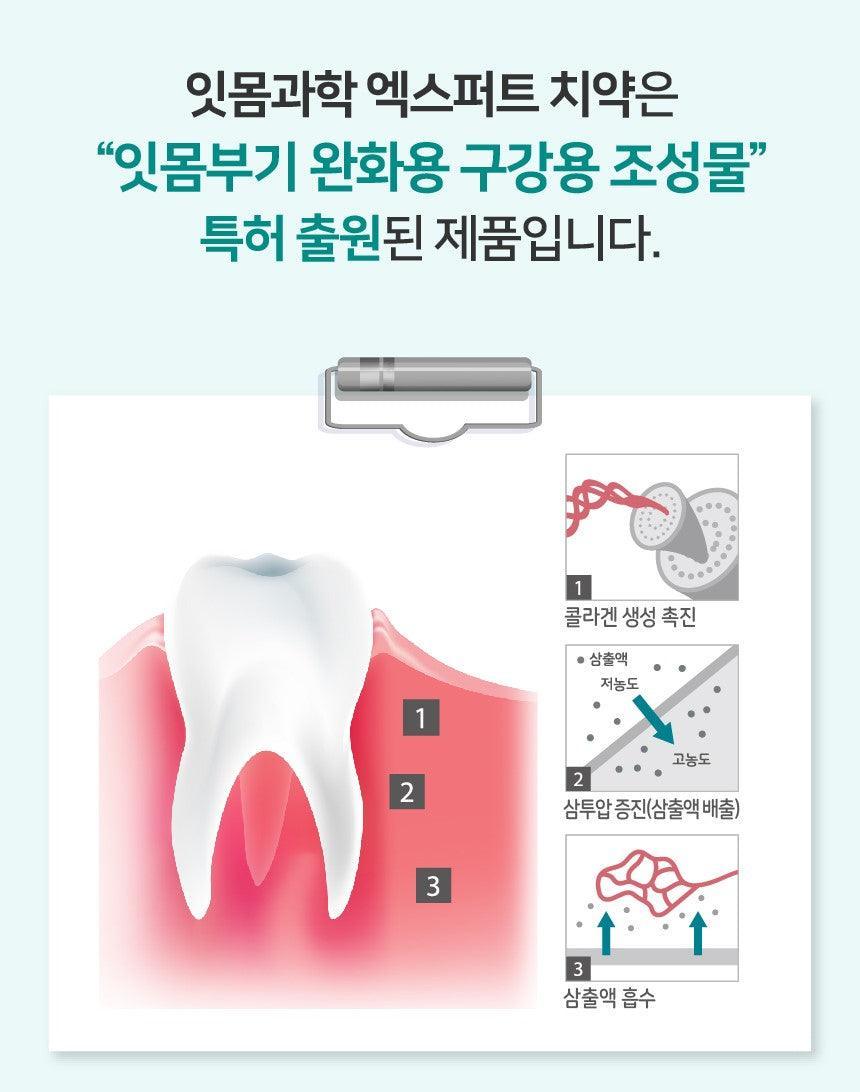 Kem Đánh Răng Median Premium Gum Science Toothpaste - Kallos Vietnam