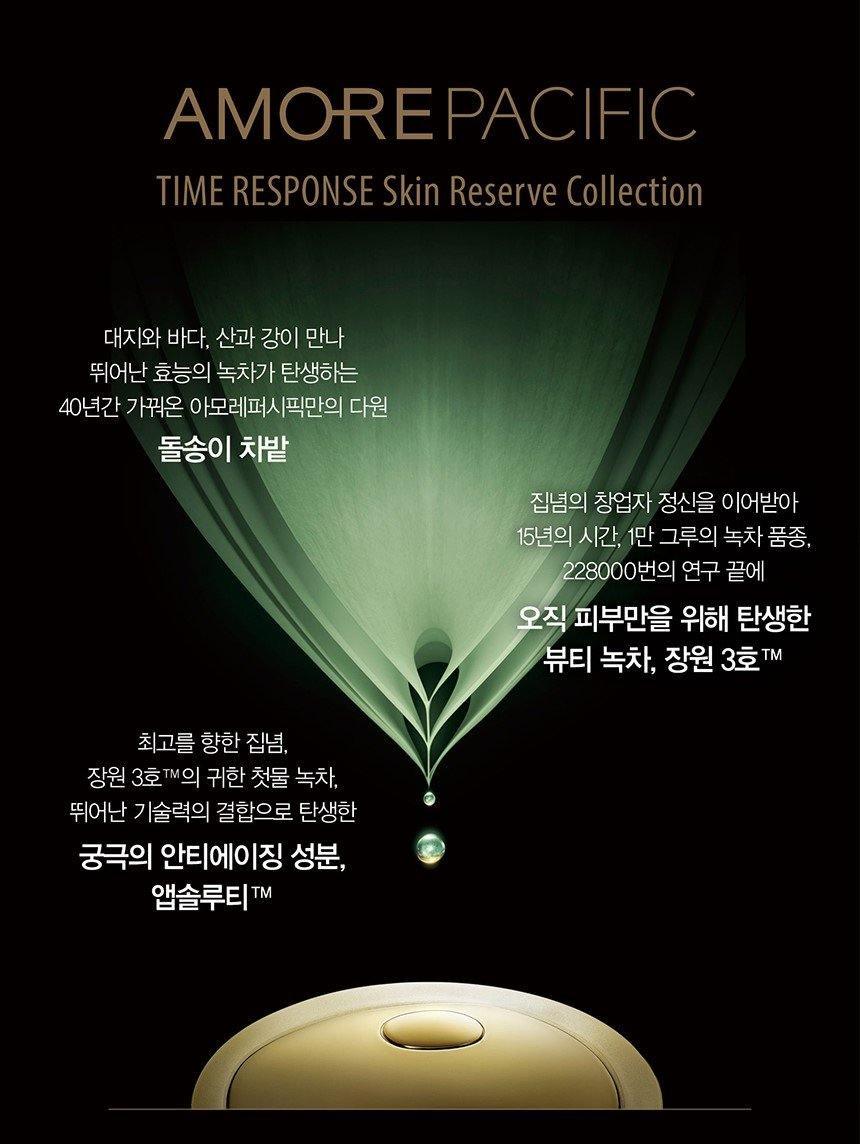 Kem Dưỡng Amore Pacific Time Respone Skin Reserve Gel Cream - Kallos Vietnam