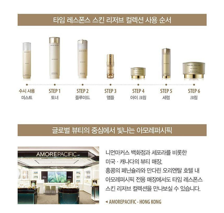 Kem Dưỡng Amore Pacific Time Respone Skin Reserve Gel Cream - Kallos Vietnam