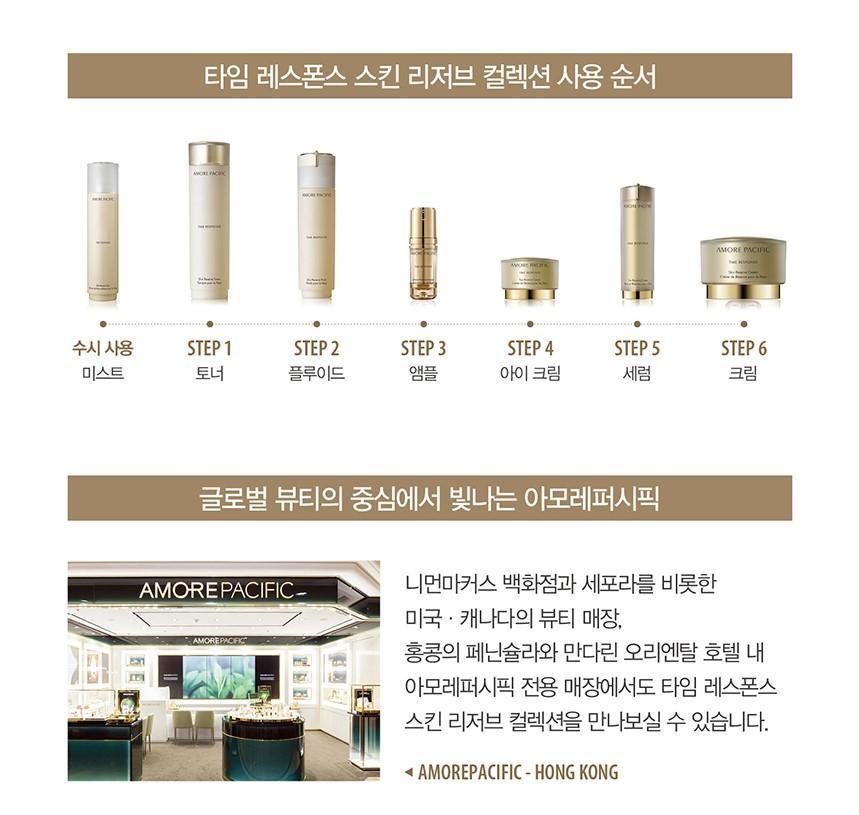 Kem Dưỡng Amore Pacific Time Respone Skin Reserve Gel Cream - Kallos Vietnam