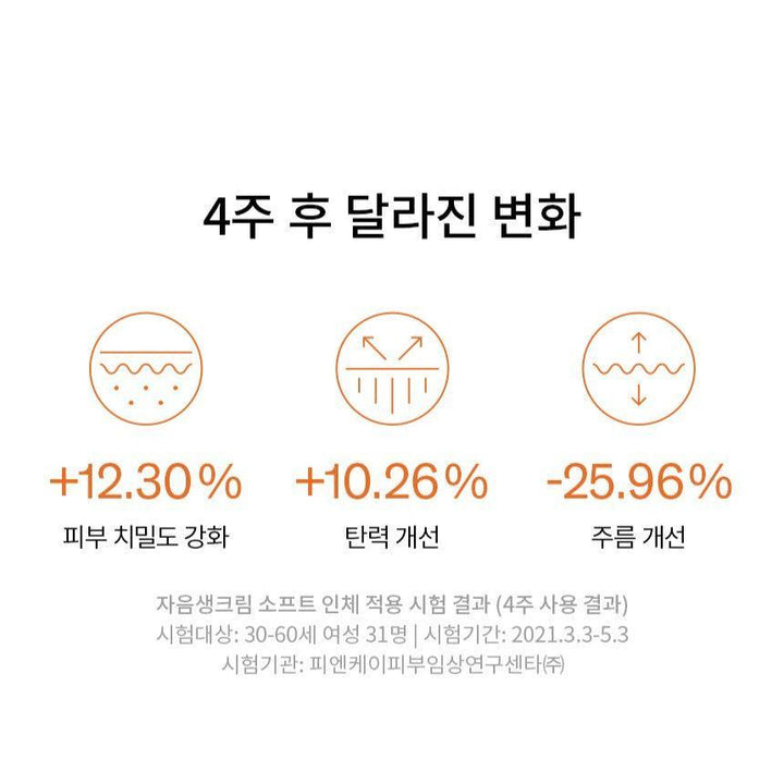 Kem Dưỡng Sulwhasoo Concentrated Ginseng Renewing Cream EX Classic - Kallos Vietnam