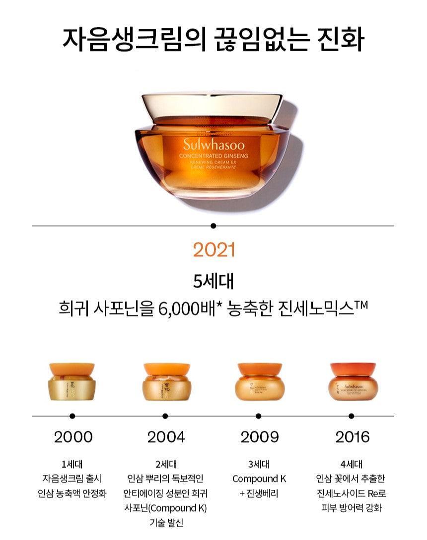 Kem Dưỡng Sulwhasoo Concentrated Ginseng Renewing Cream EX Classic - Kallos Vietnam