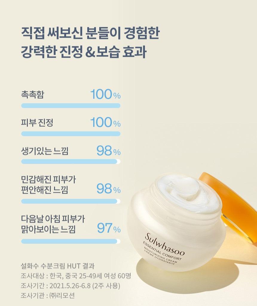 Kem Dưỡng Sulwhasoo Essential Comfort Moisturizing Cream - Kallos Vietnam